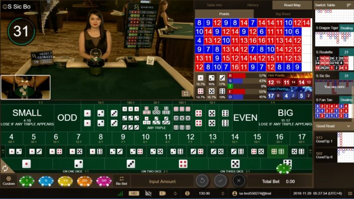 Những mẹo hữu ích để thắng lớn khi chơi Tài xỉu livestream Max88